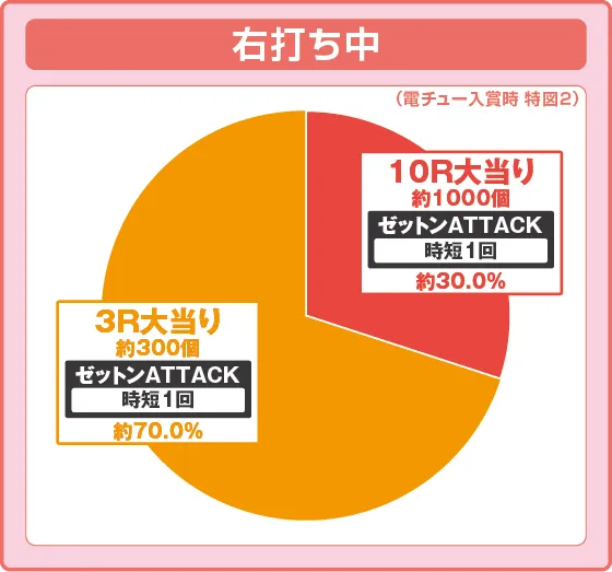 신 울트라맨 79버전 연출 이미지 2