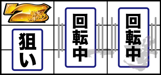 그녀, 빌려드립니다 (かのかり) 연출 이미지 13