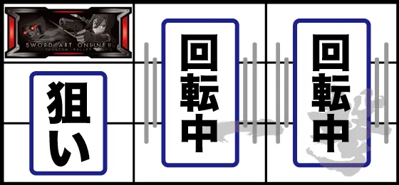소드아트온라인2(SAO2)슬롯/스마슬롯 연출 이미지 4
