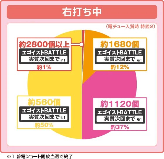 블루락 120 연출 이미지 2
