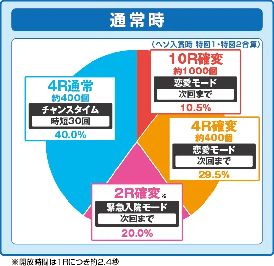 P 겨울소나타 스위트 버전 연출 이미지 1